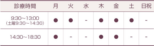 診療時間